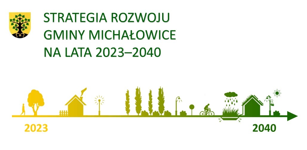 https://bip.michalowice.pl/files/308895163/strategiarozwojugminymichalowice.pdf